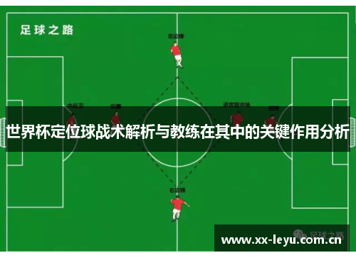 世界杯定位球战术解析与教练在其中的关键作用分析 世界杯定位球战术解析与教练在其中的关键作用分析