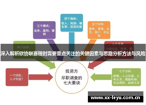 深入解析欧协联赛程时需要重点关注的关键因素与思路分析方法与风险